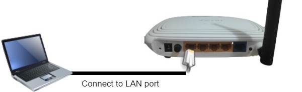 connect pc to LAN